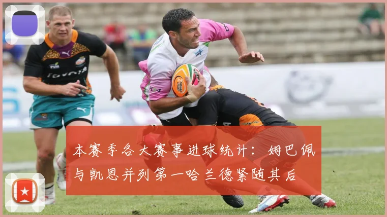 本赛季各大赛事进球统计：姆巴佩与凯恩并列第一哈兰德紧随其后