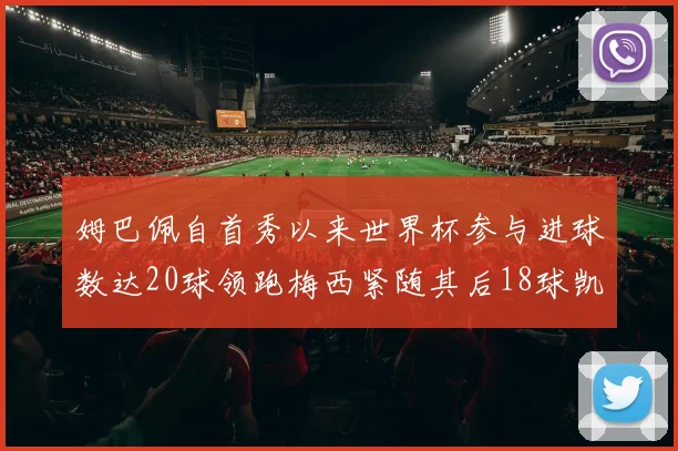 姆巴佩自首秀以来世界杯参与进球数达20球领跑梅西紧随其后18球凯恩则有13球